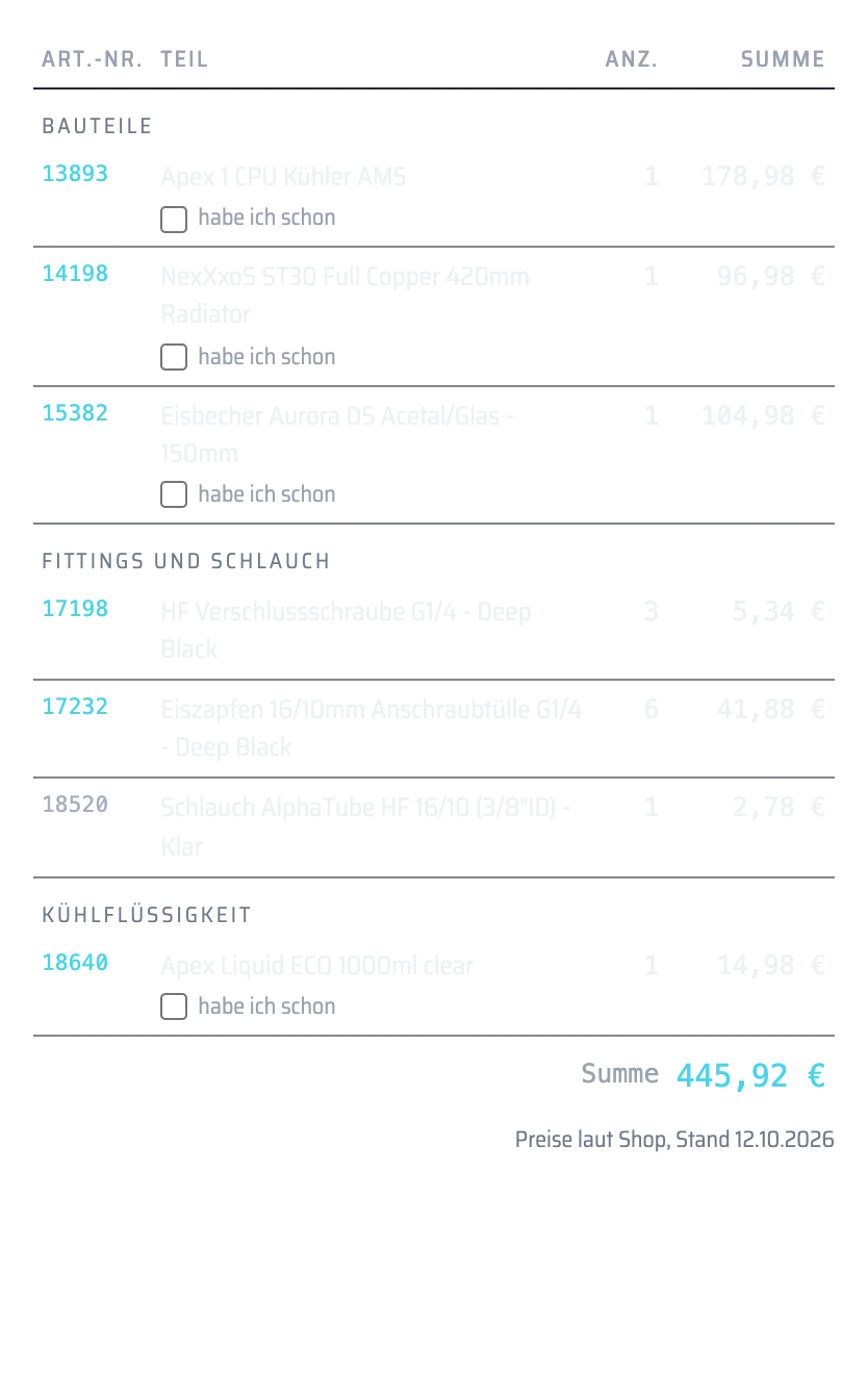 Einkaufsliste aus dem Planer: Bauteile, Fittings und Schlauch, Kühlflüssigkeit, je mit Artikelnummer, Menge, Preis und „habe ich schon“, Summe 445,92 €